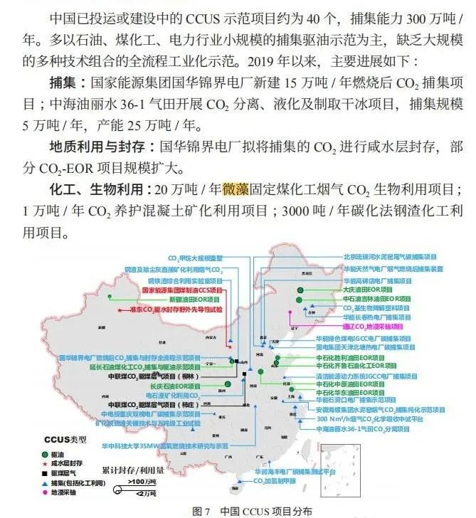 中國(guó)CCUS項(xiàng)目分布